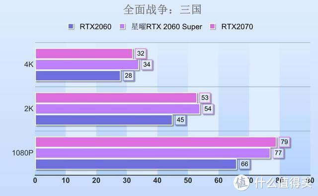 分辨率黑屏了怎么弄_分辨率调完黑屏_兽人必须死2黑屏分辨率