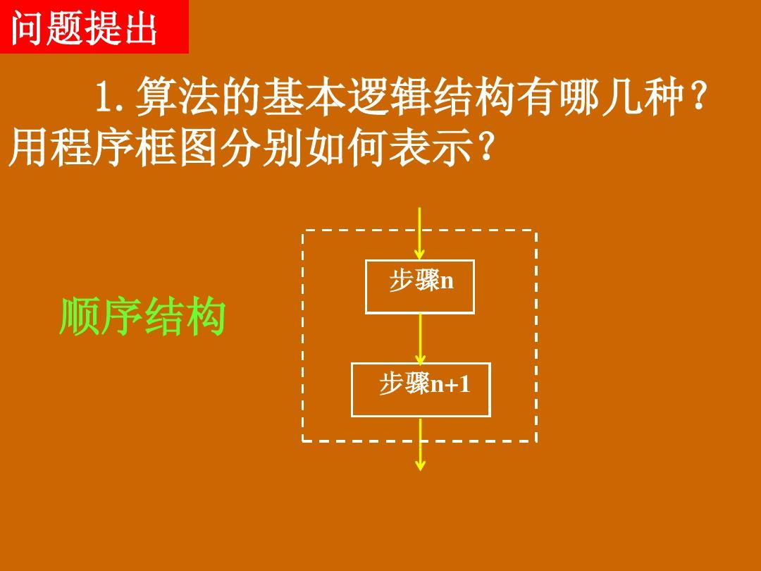 abba乐队_ab=a∪b_abba乐队经典歌曲