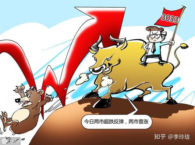 超级力量2经济增长-超级力量2引发全球股市大涨，就业机会激增！三大亮点解析