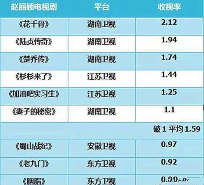 花千骨2024迷失之城_花千骨失忆视频_花千骨密室逃脱攻略
