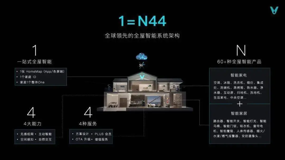 sim300模块资料-sim300模块：通信利器，校园安全必备
