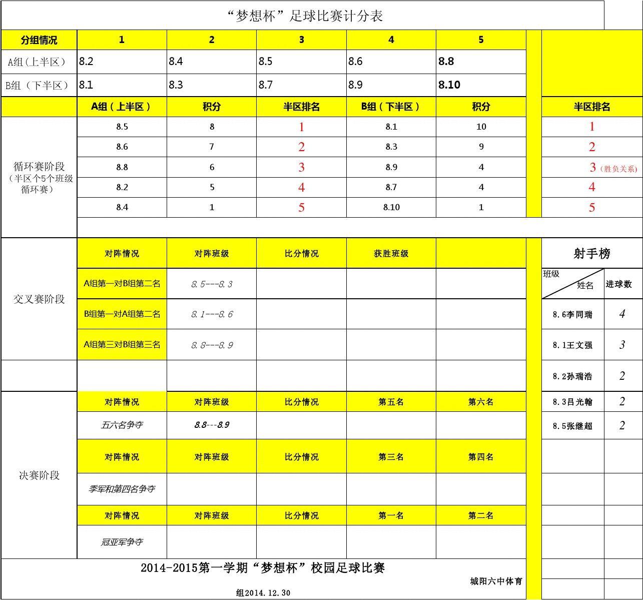 网球计分表填写方法_网球技术统计表格_填好的网球计分表