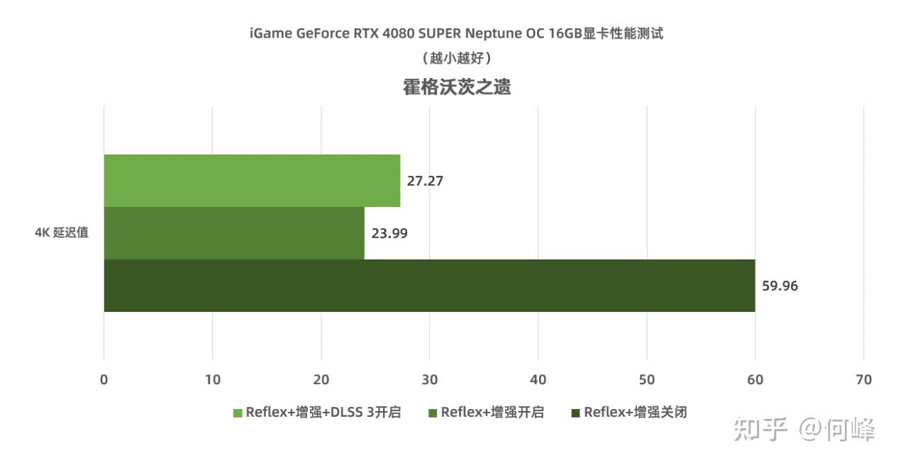 gtx560ti gtx580_gtx560ti gtx580_gtx560ti gtx580