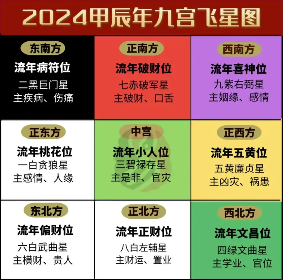 qq飞车飞碟能开出来吗_qq飞车飞碟八大技巧_qq飞车手游有没有飞碟