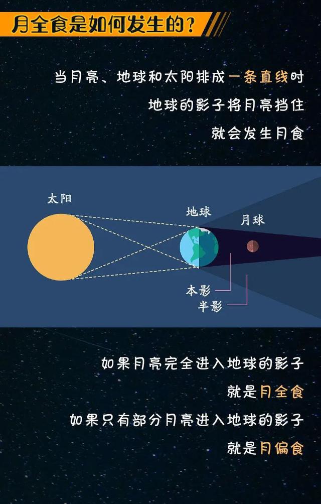 中国好学霸地理答案大全_学霸学地理_中国好学霸的答案