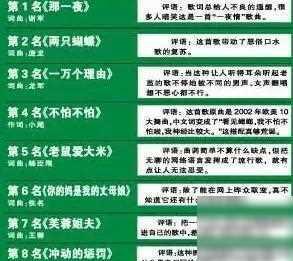 歌名是八个字女生唱的-绝对好听！这首女生唱的歌曲，清新甜美，歌词深情，音乐制作精