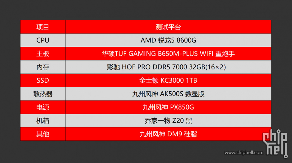 gta5多大内存合适_gta5要多少内存2021_gta5多大内存容量