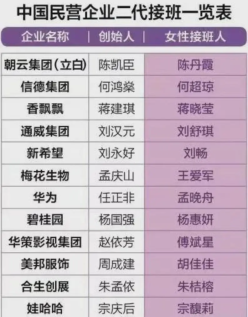 大富豪2:商业大亨魅族_大富豪2:商业大亨魅族_大富豪2:商业大亨魅族