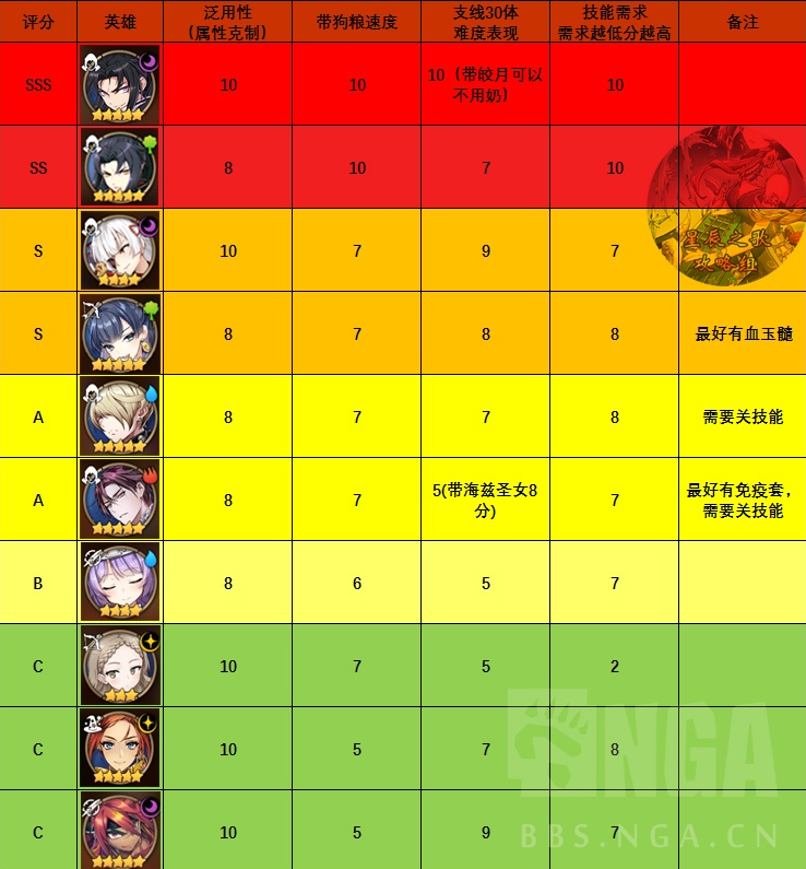 最新的网络游戏_最新网络游戏人气排行_最新网络游戏管理办法