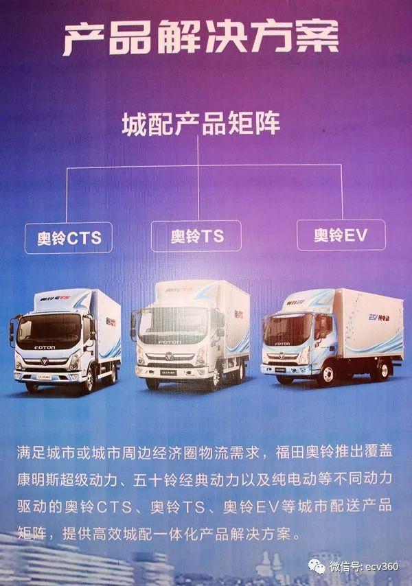 我卡车模拟器_欧洲模拟卡车作弊器_我想玩卡车模拟器
