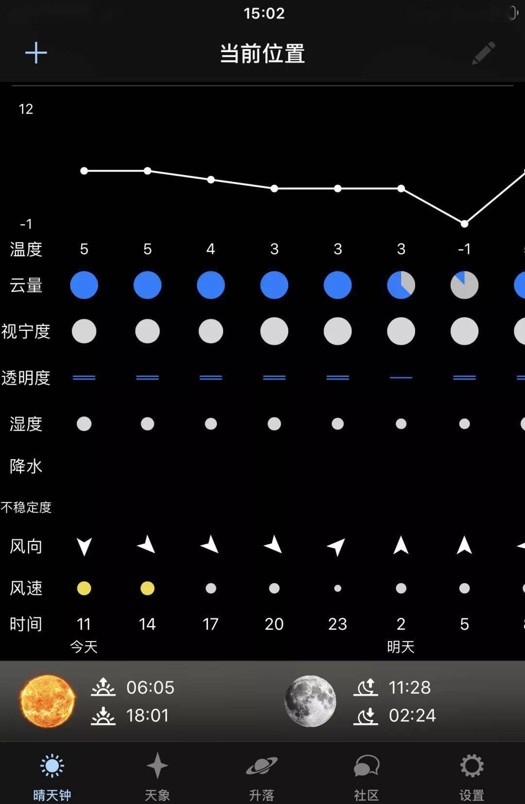 猎杀潜航3鱼雷时间_猎杀潜航5鱼雷使用教程_猎杀潜航鱼雷发射教程