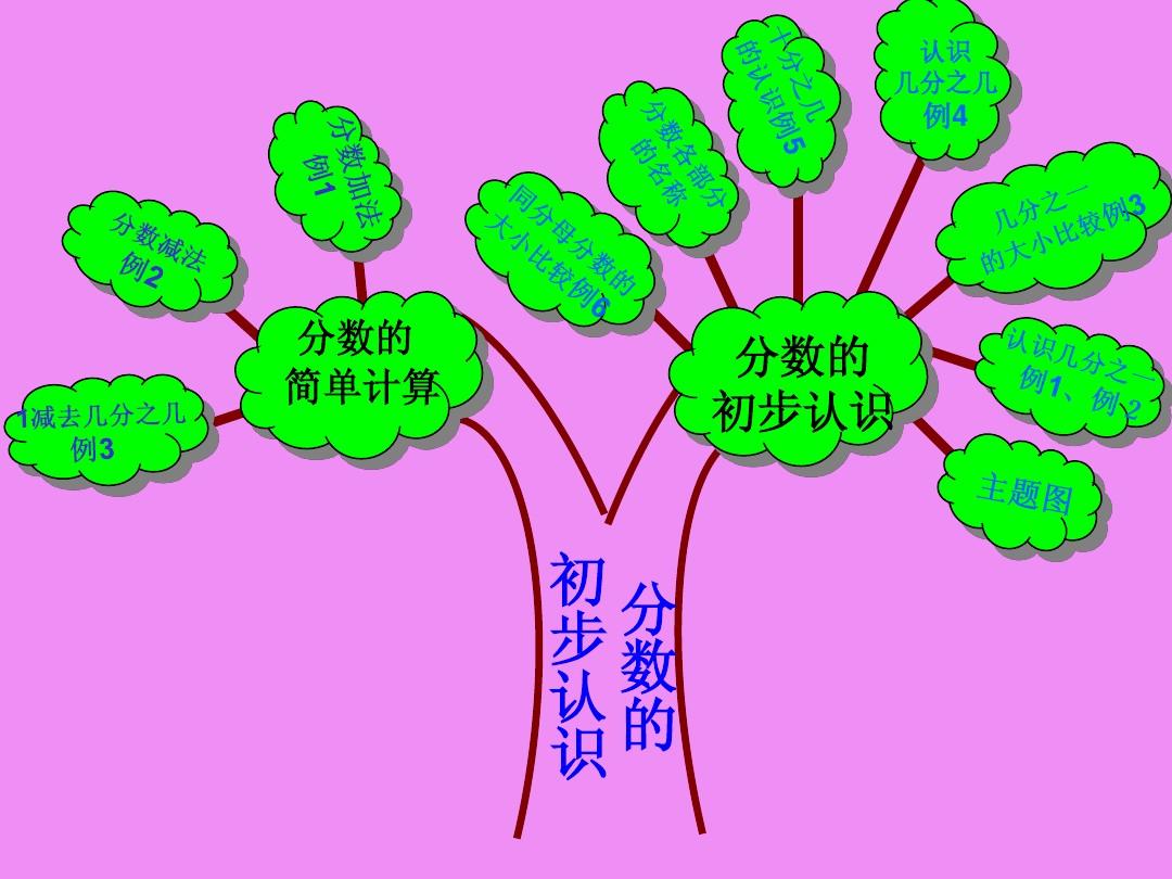 小小智慧树巧虎真贴心_小小智慧树巧虎_小小智慧树巧巧手全集
