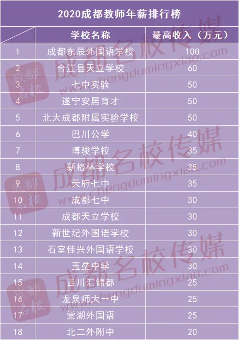 成都育碧招聘_成都育碧待遇怎么样_成都育碧招聘邮箱