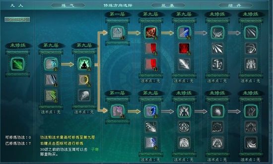 dnf驭剑士加点2021_dnf驭剑士技能摆放_dnf驭剑士技能加点图