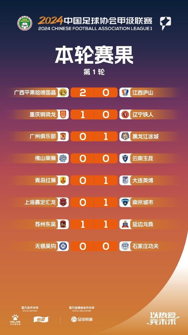 普通团本通行证_通行证个人和团队有什么区别_劲舞团通行证管理