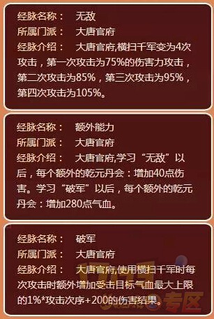 冒险岛3转刀飞技能加点-3转刀飞技能加点大揭秘！快速移动、高