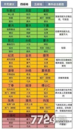 玄天帝国志_三国志9天地玄黄_天地玄黄智永