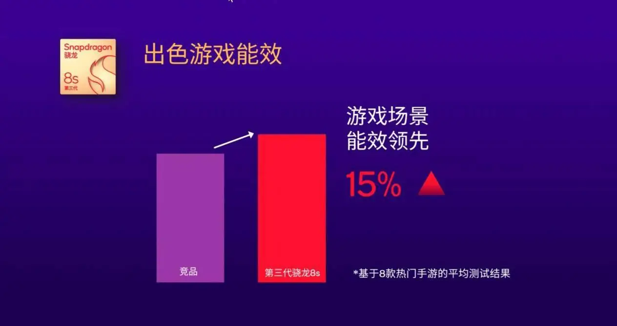 软件是怎么开发出来的_taptap是什么软件_软件是什么