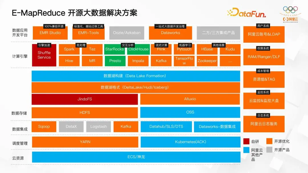 系统小说_系统门窗品牌10大品牌排行_cocos系统
