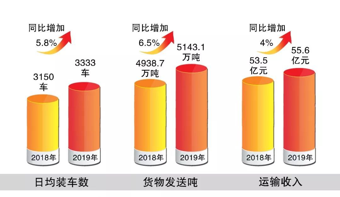 货运大亨游戏_货运大亨+下载_货运大亨免安装下载