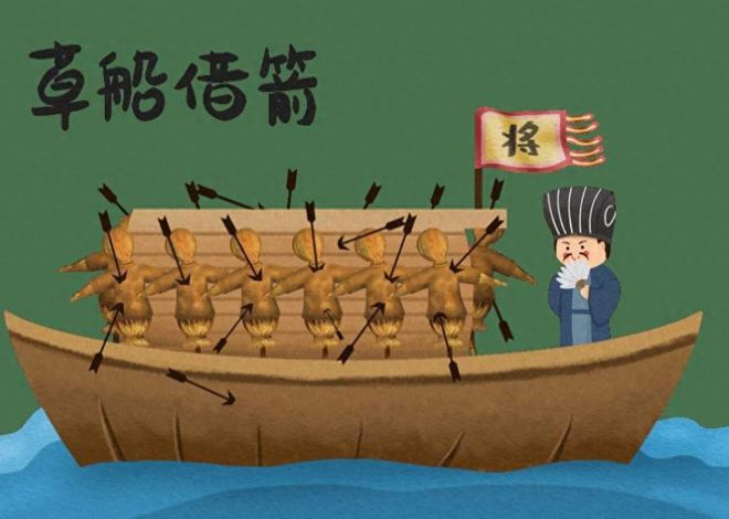 三国战记 诸葛亮连招-三国智擒连招，诸葛亮如何玩转战场？