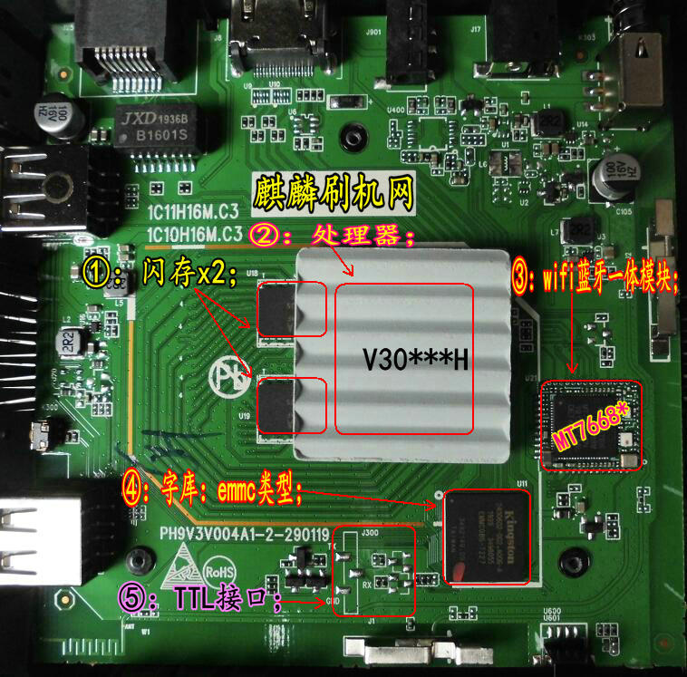 烧录卡怎么用_r4烧录卡 官网_烧录卡缺点