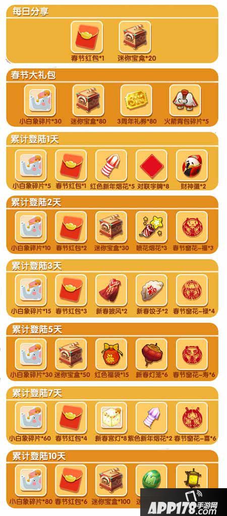 qq飞车宝石合成规则_qq飞车宝宝盒子_qq飞车翠玉宝盒多少出