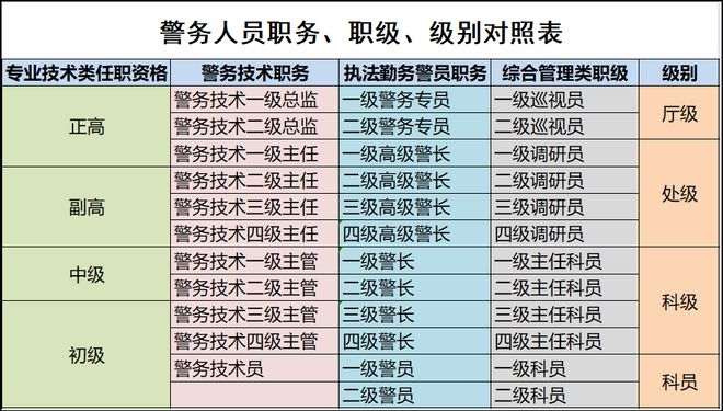 福务网倒闭了吗_诚务网摄影俱乐部坑_长期网调任务大全