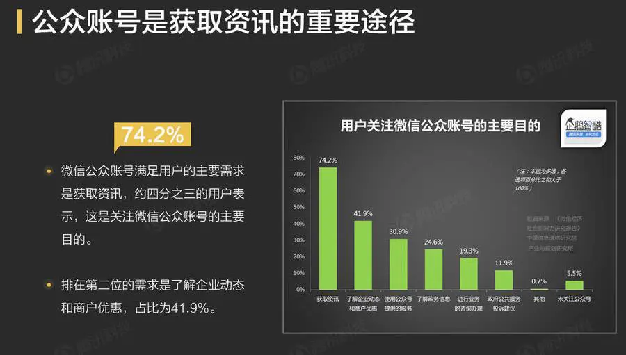 24k微信_微信24客服_微信24开头是哪的
