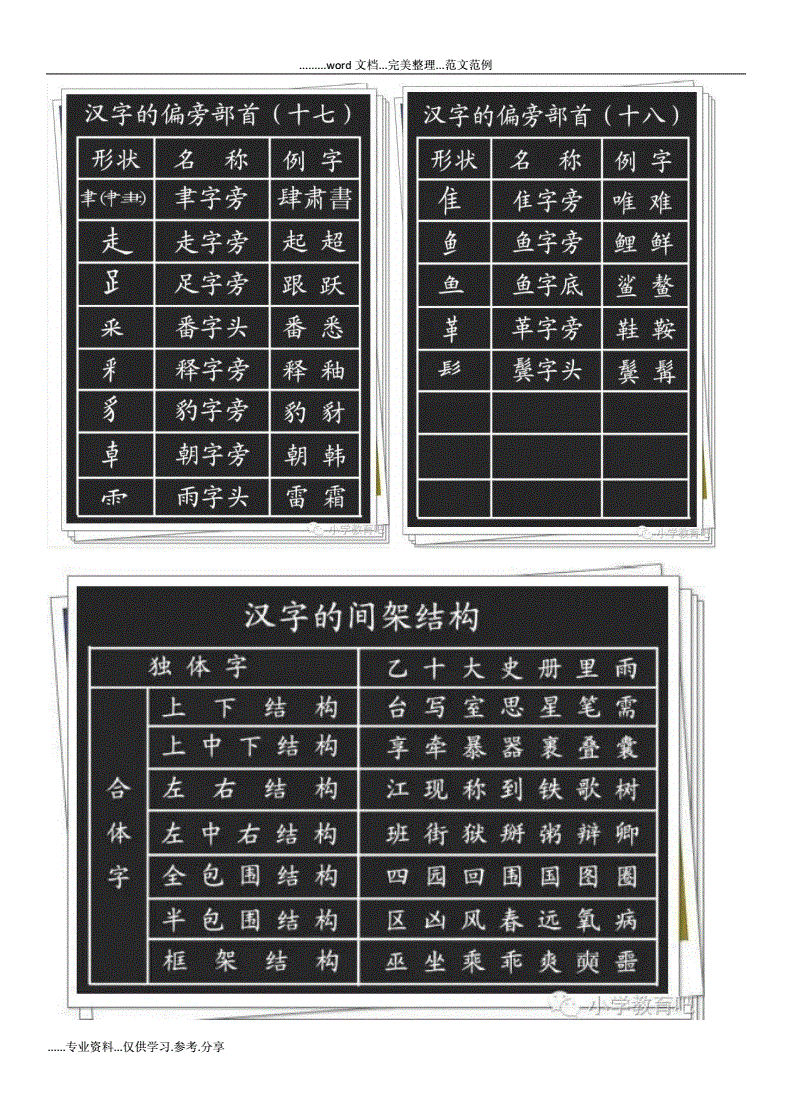 五笔怎么拆字-五笔输入法：拆字技巧大揭秘，输入汉字事半功倍