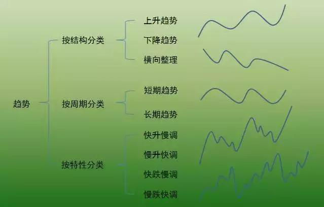 stata计算fama三因子-Stata教你轻松解密股票收益密码