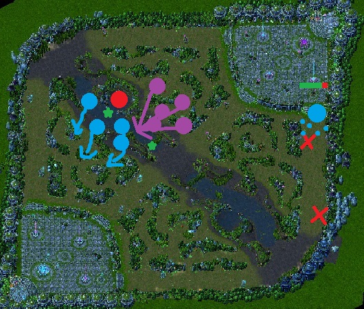 dota v667cw3x-Dota v667cw3x：英雄技能独特多变，地图布