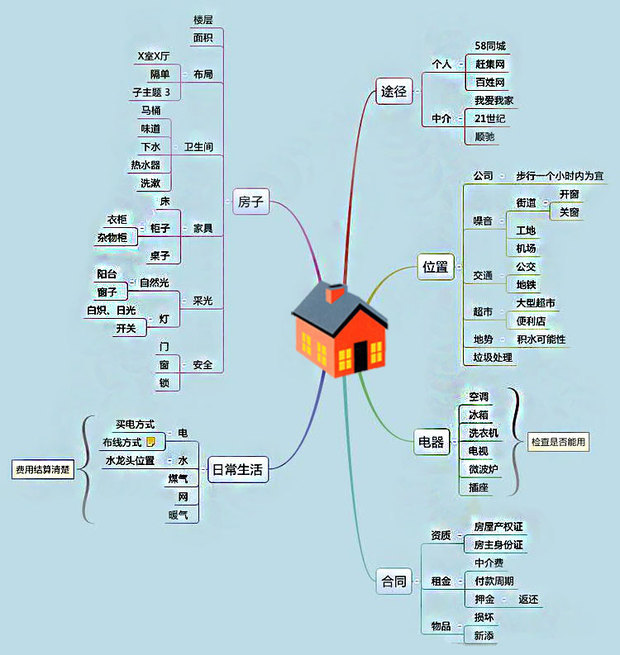 问答式教学_问答式教学法的缺点_问答式教学必然具有启发性