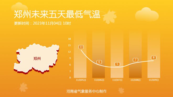 未来方舟c2组团效果图_未来方舟c2组团效果图_未来方舟c2组团效果图
