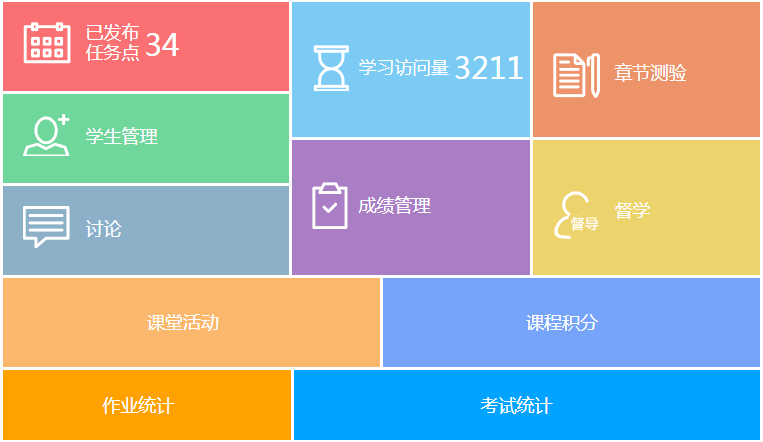 中文帮助文档什么意思_中文帮助文档_msxml dom中文帮助