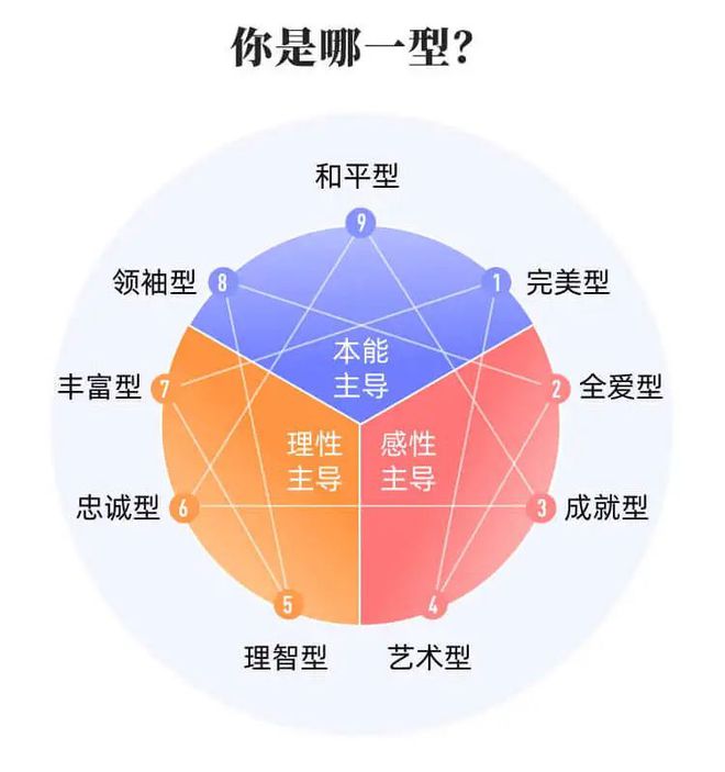 心理测试床上有几个人,超准-床上人数揭秘你的性格！独行侠、社交达人还是团队领袖？