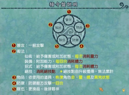 轩辕剑6秘籍_轩辕剑绝技_轩辕剑秘方怎么用