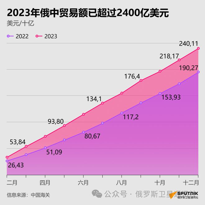 大航海家4贸易路线图_航海贸易游戏_贸易路径