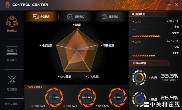 八门神器 查看内存-系统管理员必备：掌握八门神器，轻松查看内存，解锁稳定性密码