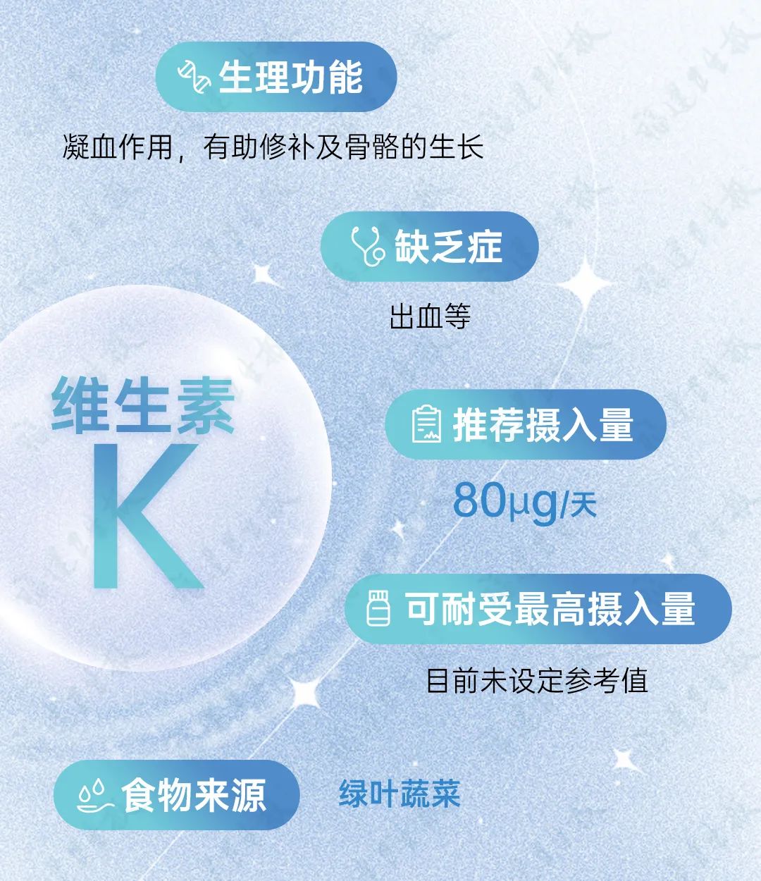 营养素与保健品的区别-探索营养与保健品：解析两者之间的区别及重要性