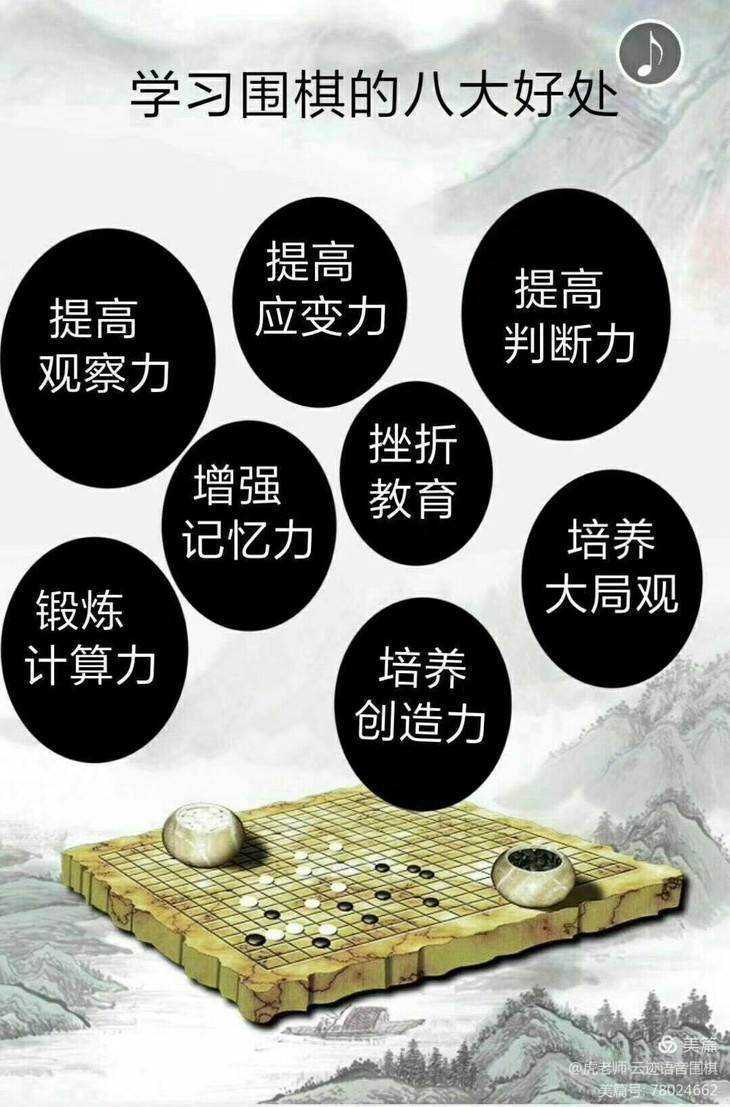 中国古代围棋四大家族_我国围棋四大家_四国围棋的由来