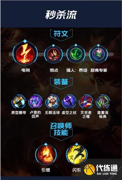 圣锤之毅连招-掌握技能，与英雄共舞：挑战与乐趣在圣锤之毅的殿