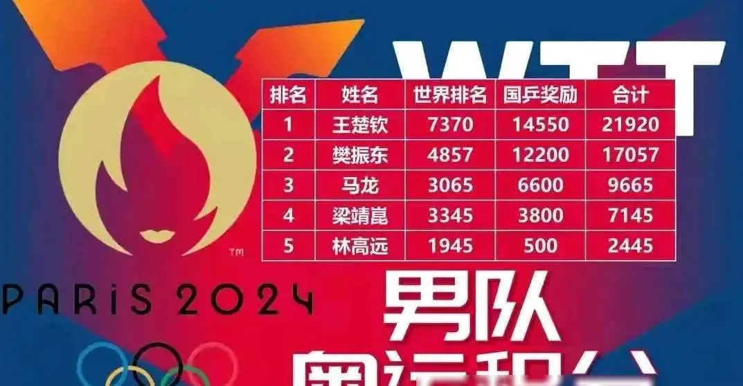 足球经理2020礼包_足球经理免费领取_足球经理online礼包
