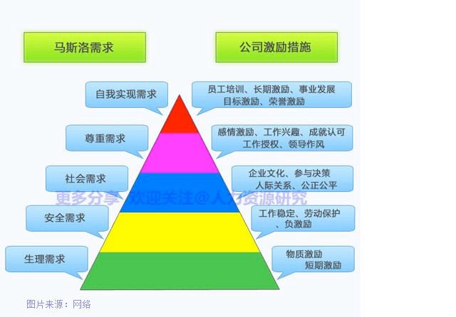 航空大亨1962怎么过_航空大亨4 1962解决_航空大亨二