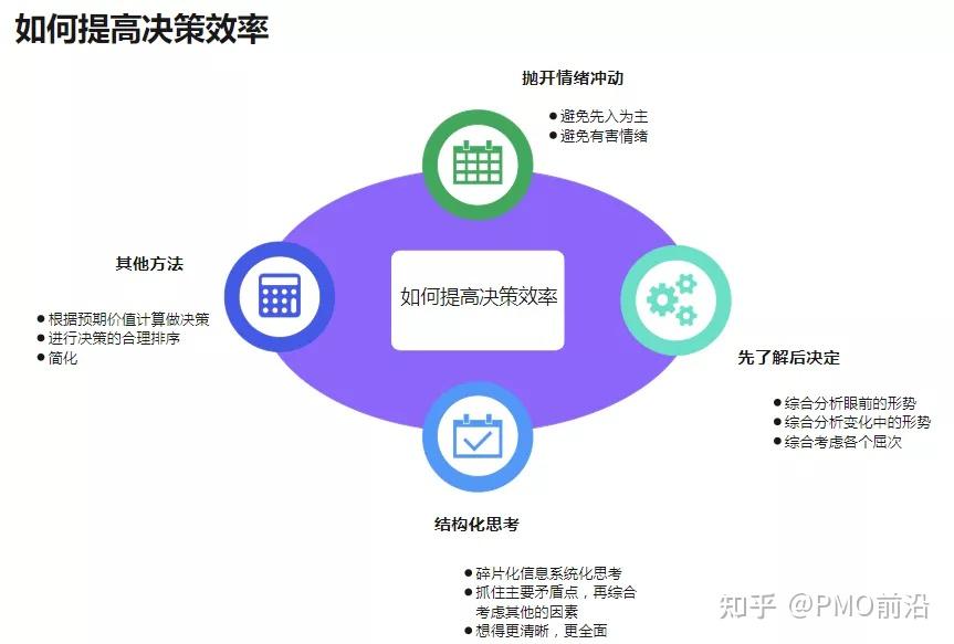 中文显示乱码怎么解决_中文显示问号_cegui中文显示