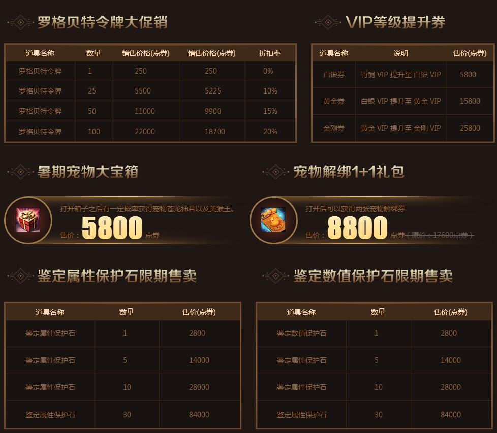 疾风之刃vip多少钱-疾风之刃VIP价格分级定制，体验成长过程中的不同福利与犹豫
