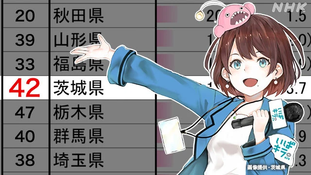 吊尾车的逆袭_rpg吊车尾的毕业生活cg_吊车尾的毕业生活攻略