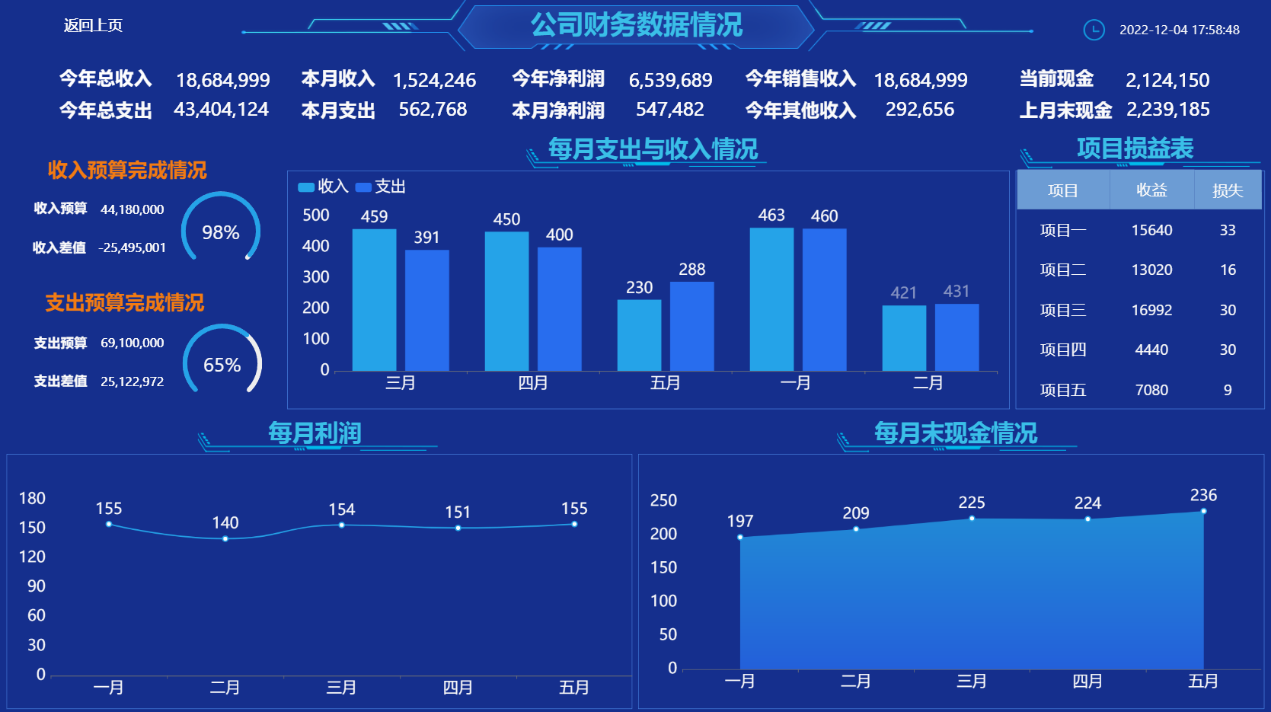 财务软件精算工作内容_精算家财务软件_精算财务软件