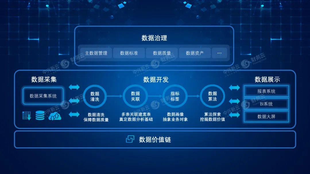 精算财务软件_财务软件精算工作内容_精算家财务软件