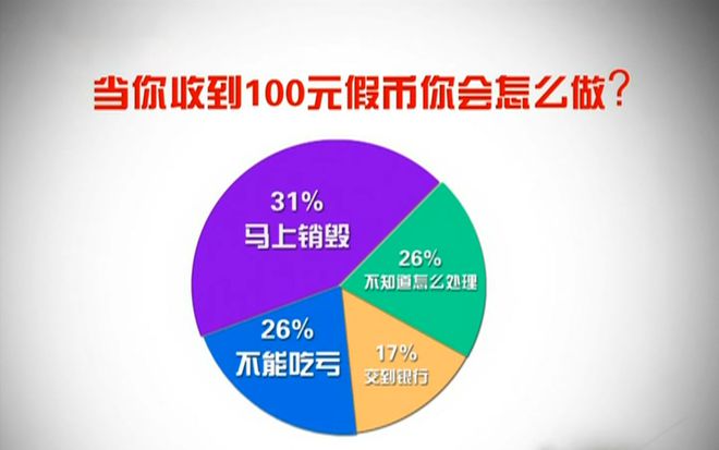 dnf初始化失败怎么办_地下城初始化技能_dnf tp初始化书怎么用